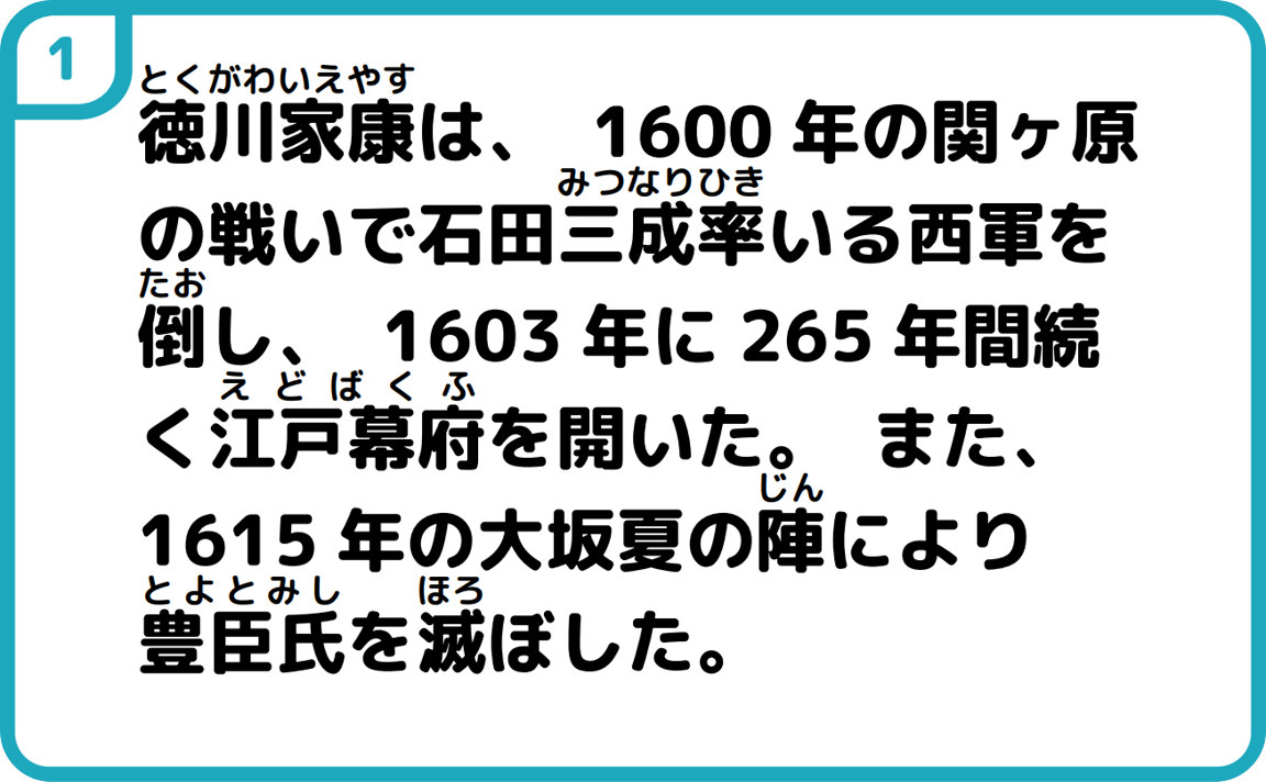 1徳川家康は、1600年の関ヶ原の戦いで石田三成率いる西軍を倒し、1603年に265年間続く江戸幕府を開いた。また、1615年の大阪夏の陣により豊臣氏を滅ぼした。