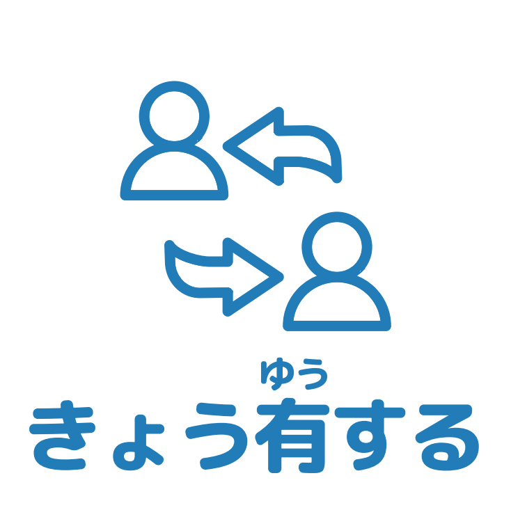 共有するアイコン