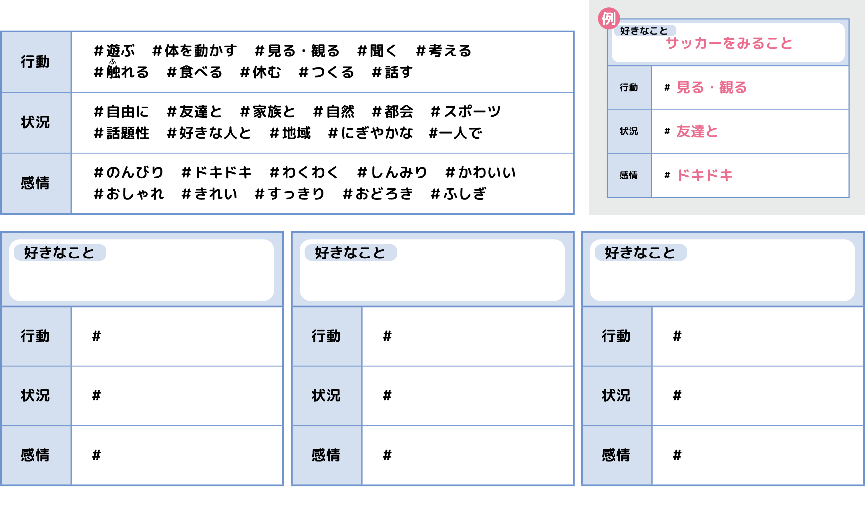 AI命令文例