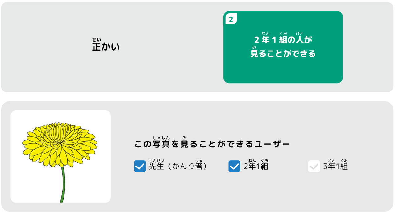 正解