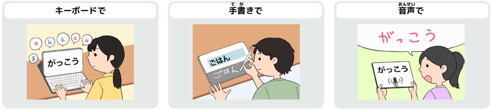 自分にあった方法で文字を入力してみよう