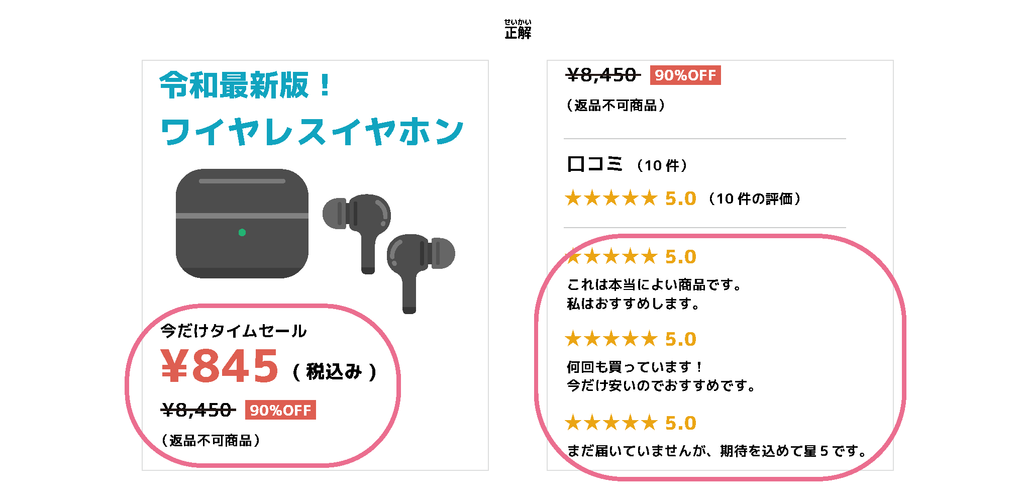 解答例