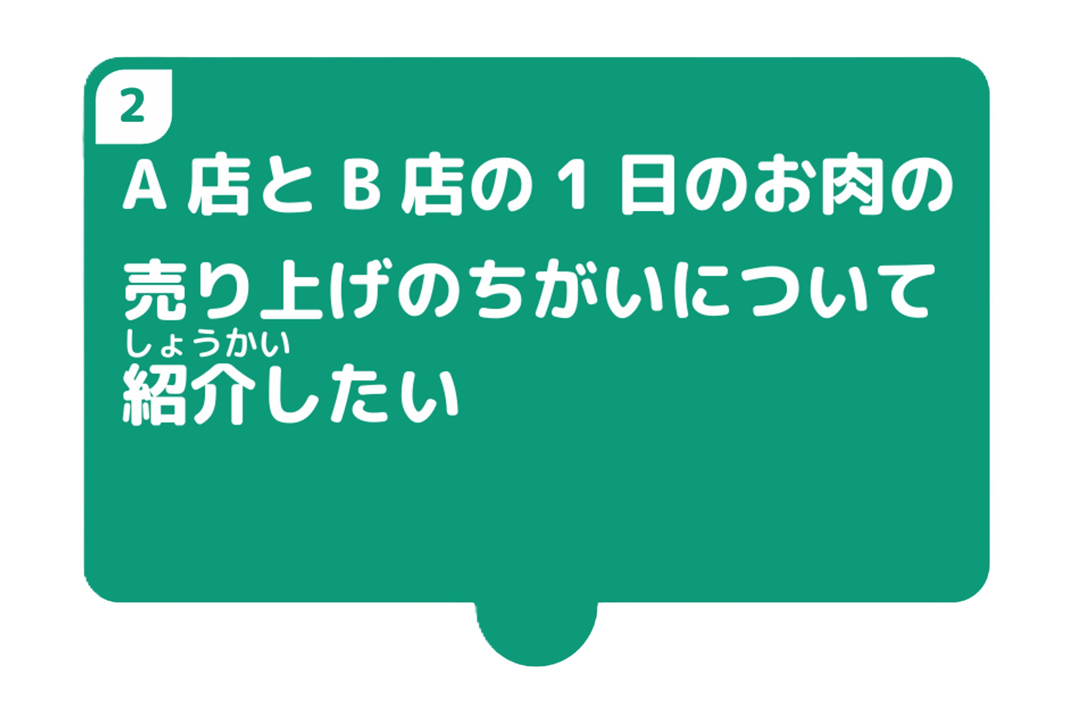 お肉の売り上げのちがい