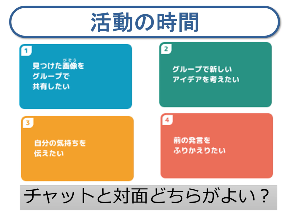 GIGAワークブックとうきょう　スタンダード【交流する】