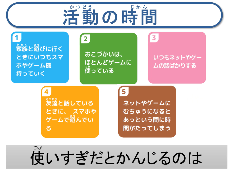 GIGAワークブックとうきょうビギナー（テーマ別教材）　【使いすぎていないかな③】