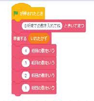 大きい数のしくみ