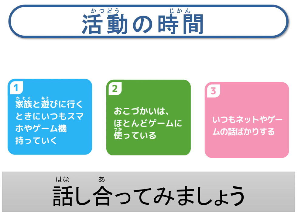 GIGAワークブックとうきょうビギナー（テーマ別教材）　【使いすぎていないかな②】
