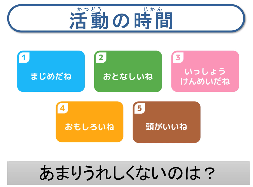 GIGAワークブックとうきょうビギナー（テーマ別教材）　【自分と相手とのちがい】