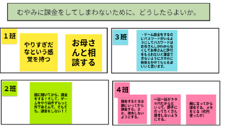 ネットゲームの落とし穴