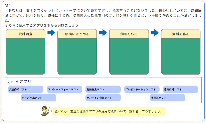こんなときにはこんなソフトを使おう【A4-4】