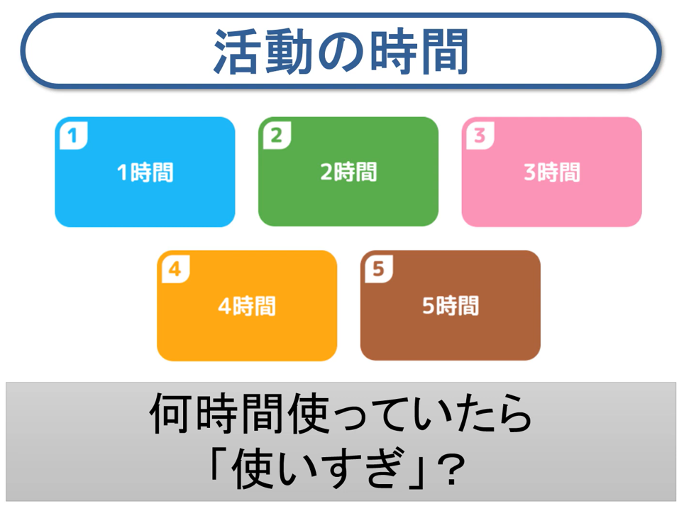 GIGAワークブックとうきょうスタンダード（テーマ別教材）　【使いすぎていないかな②】