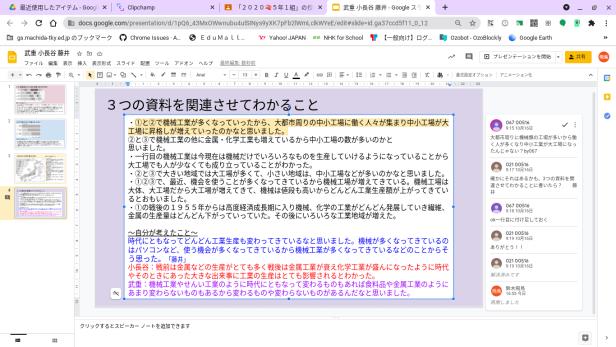 わたしたちの生活と工業生産