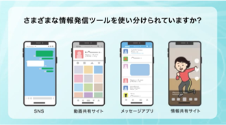 何を使って情報発信しますか？【B5-4】