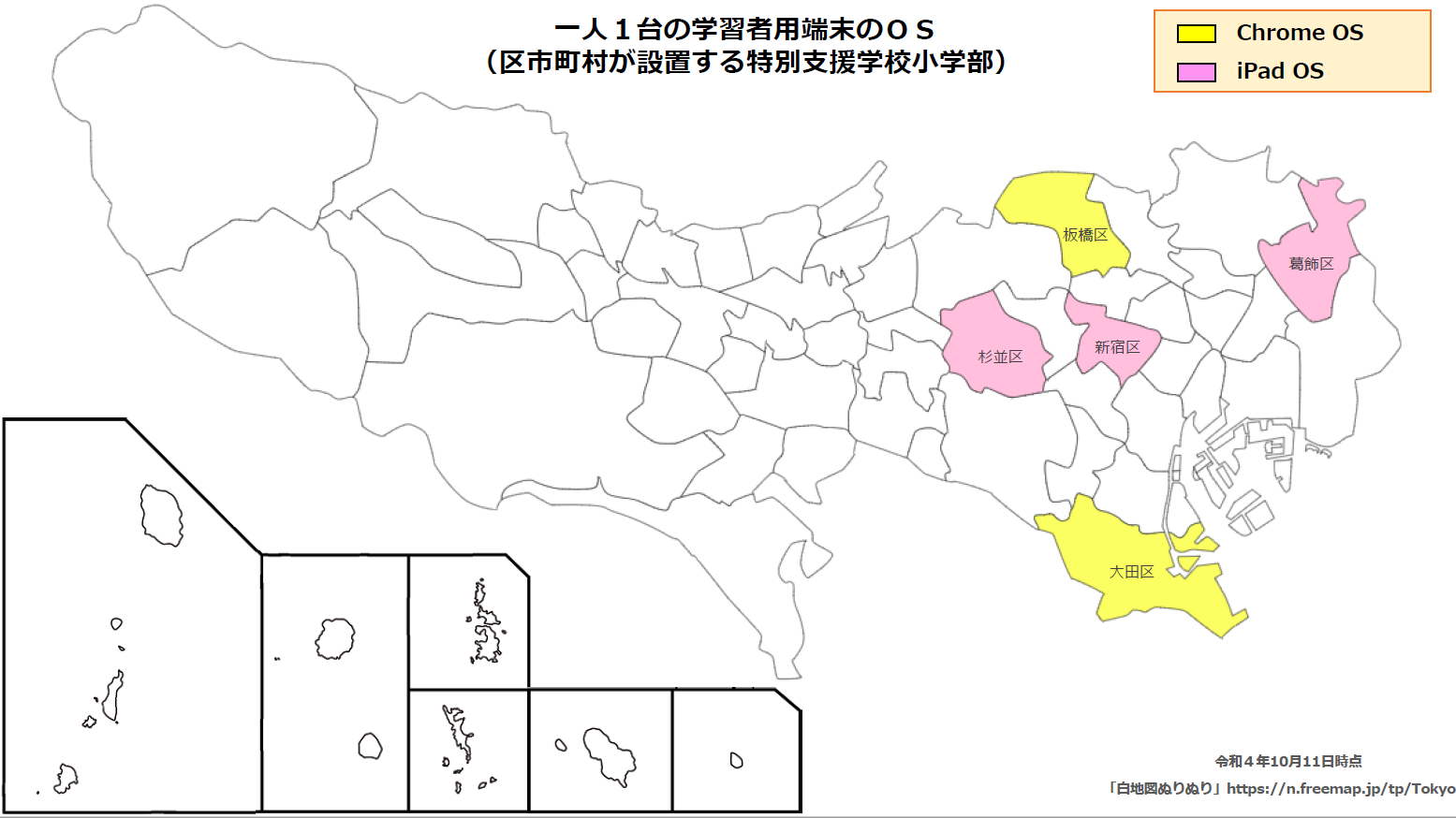 一人１台の学習者用端末のＯＳ・統合型学習支援サービス（特別支援学校）