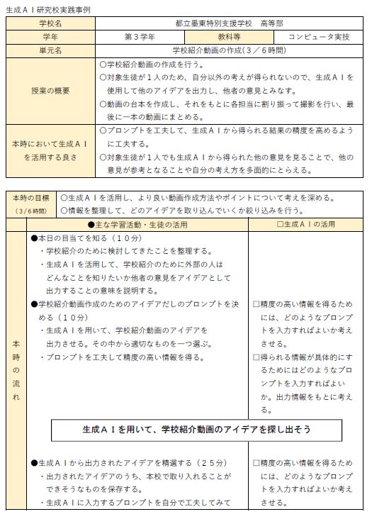 生成ＡＩを使った学校紹介動画の作成【都立墨東特別支援学校 高等部】