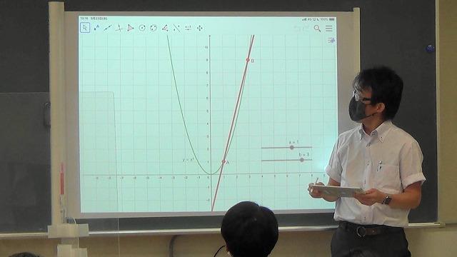 微分係数と導関数