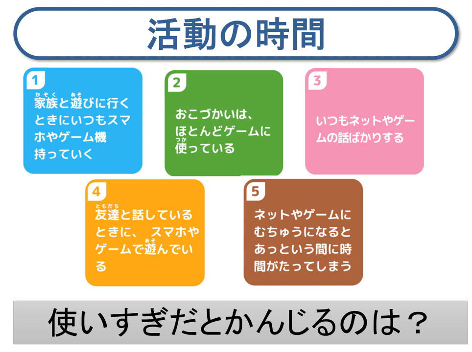 GIGAワークブックとうきょうスタンダード（テーマ別教材）　【使いすぎていないかな①】