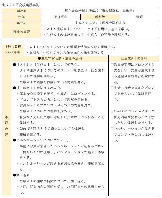 生成ＡＩについて理解を深めよう【都立青鳥特別支援学校（職能開発科、高等部）】