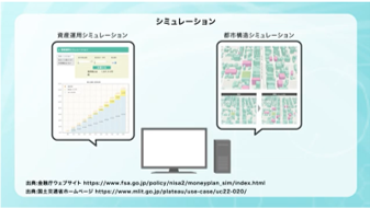 情報活用の効率的な計画を考えよう！【B5-2】