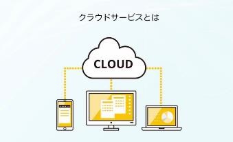 クラウドを活用しよう！【B4-9】
