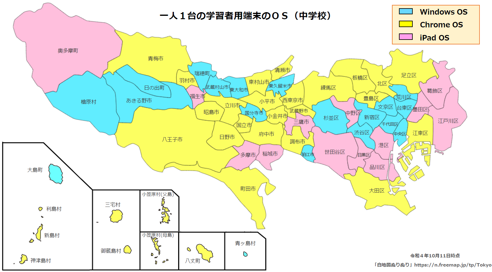 一人１台の学習者用端末のＯＳ・統合型学習支援サービス（中学校）