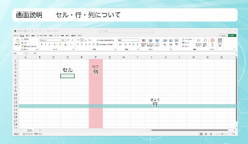 文章作成ソフト・表計算ソフトを使いこなそう！【A23-2】