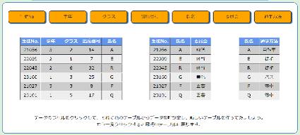 データベースの仕組みを知ろう【A5-4】