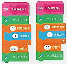 多角形と円をくわしく調べよう