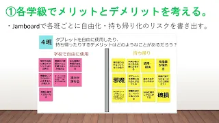 タブレット端末持ち帰り・自由化のルールを決める