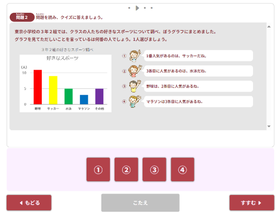 表やグラフを読み取ろう【B23-1】