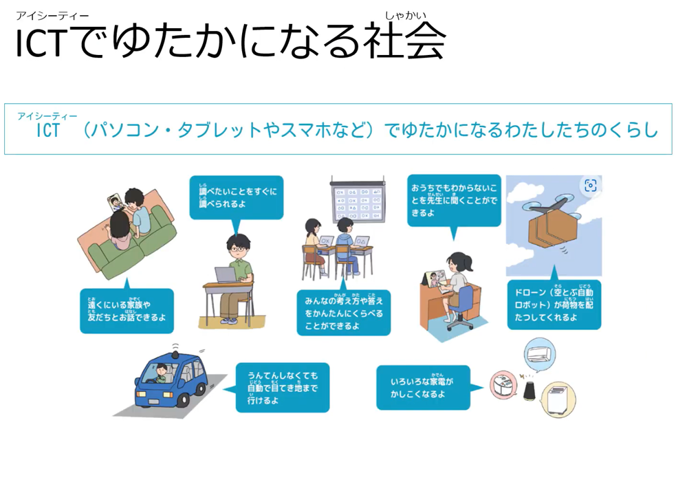 GIGAワークブックとうきょうビギナー（テーマ別教材）　【ICTでゆたかになる社会】