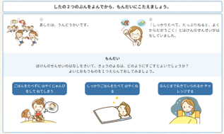 情報のつながりを考えよう！【B123-10】