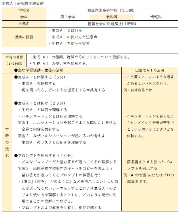 生成AI　情報社会の問題解決【都立両国高等学校（全日制）】