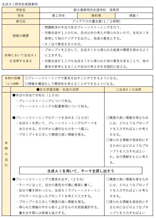 生成ＡＩを使ったアイデアの大量生産【墨東特別支援学校】