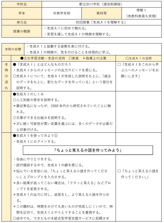 初回授業「生成ＡＩを理解する」【都立砂川高等学校（通信制課程）】